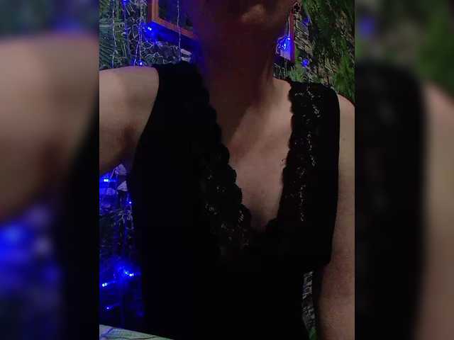 Profile and Statistics for Natali251 on BongaCams