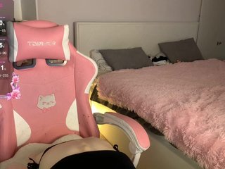 MilaElin Porn Show