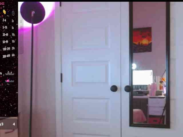 Cateycakes webcam