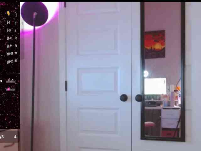 Cateycakes webcam