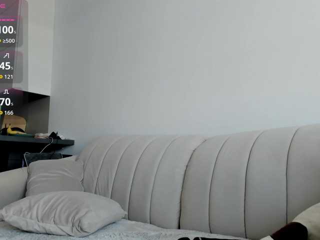 SunnyRina25 live cam on BongaCams
