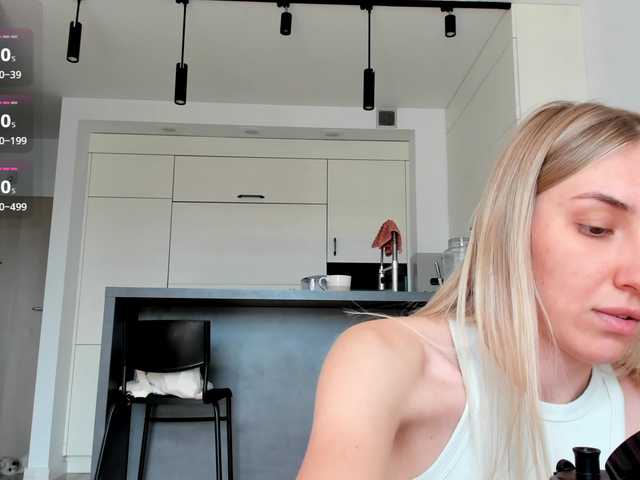 SunnyRina25 live cam on BongaCams