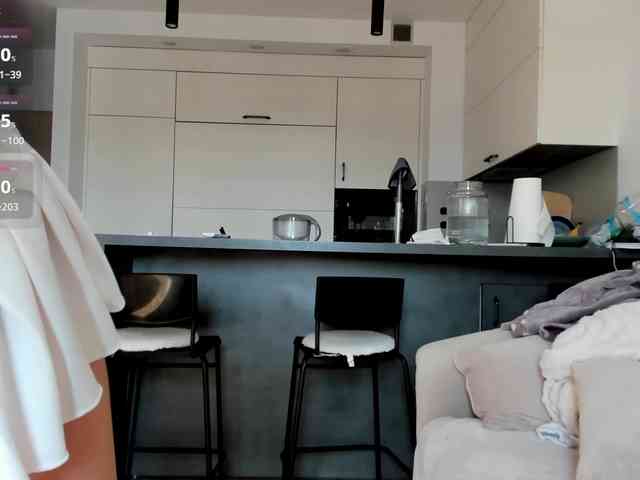 SunnyRina25 webcam