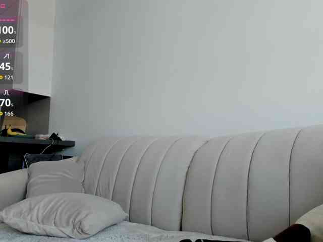 SunnyRina25 webcam