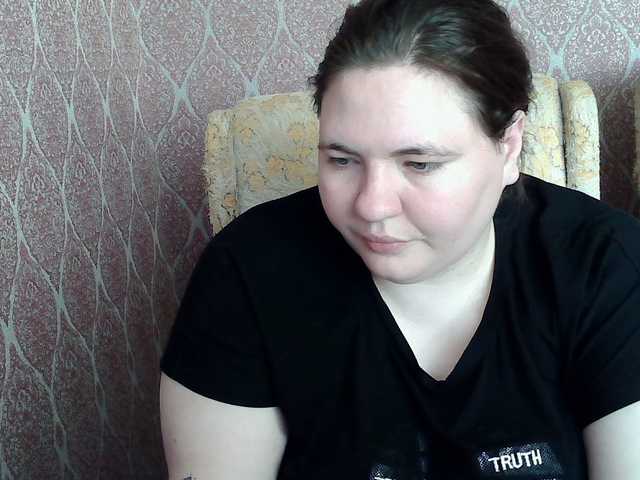 Profile and Statistics for XLisaBlueX on BongaCams