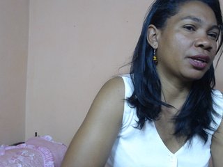 Rsylvie's Live Webcam