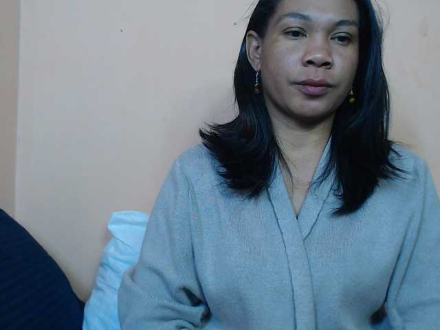 Profile and Statistics for Rsylvie on BongaCams