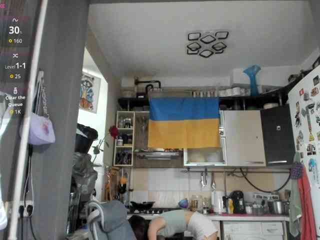 KikNika webcam