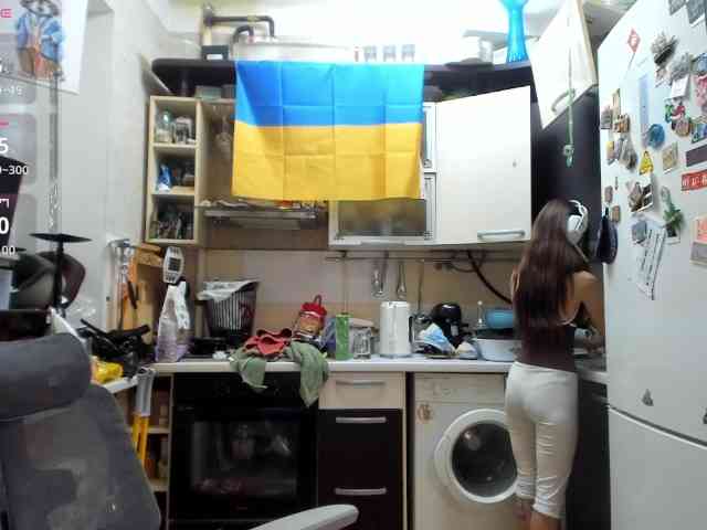 KikNika webcam