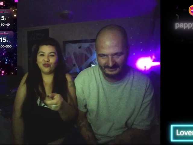 pappymak