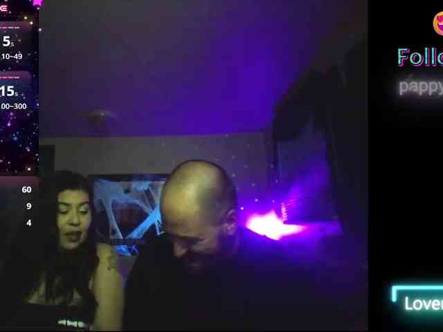 pappymak webcam