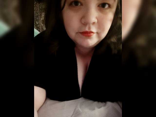 Profile and Statistics for SweetAndCurvy on BongaCams