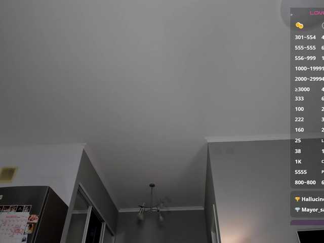 AnitaSeaa's BongaCams show and profile