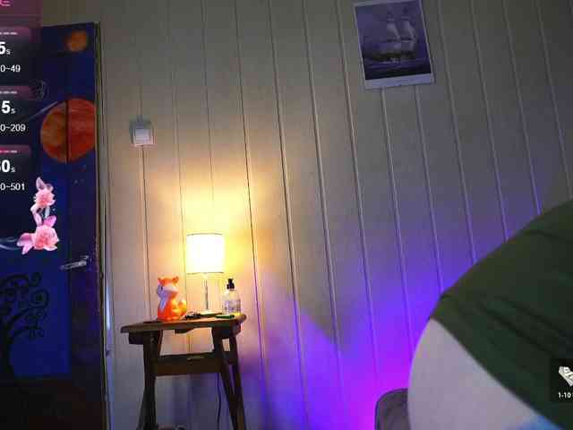 Daddyslittleslutfox webcam