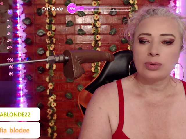 sofiacurvy