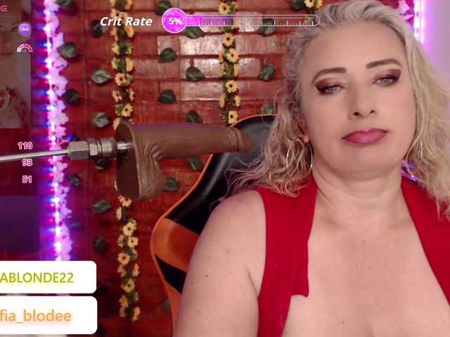 sofiacurvy