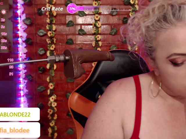sofiacurvy