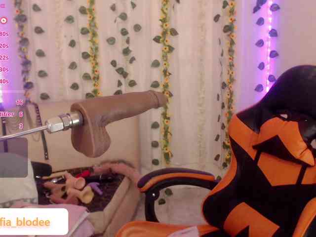 sofiacurvy