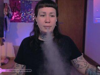 DakotaCandy Porn Show