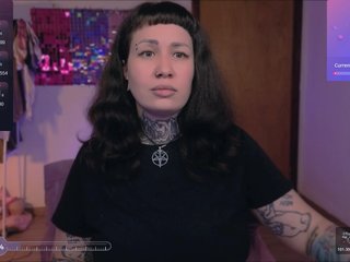 DakotaCandy Porn Show