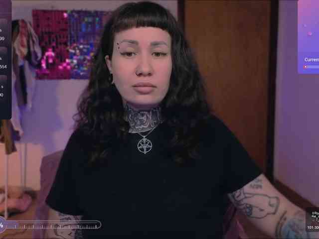 Model: DakotaCandy
