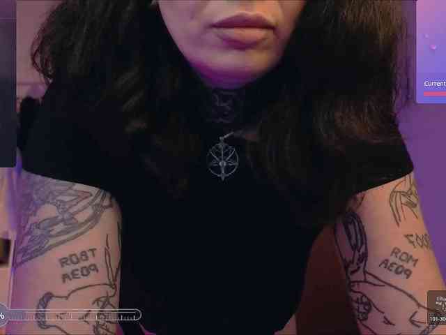 Model: DakotaCandy