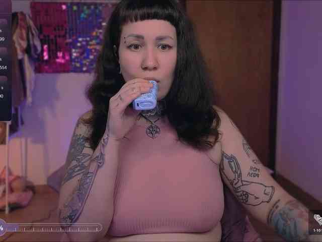 Dakotacandy's cam show statistics and live stream