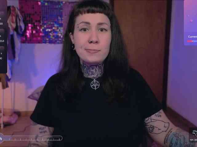 Model: DakotaCandy