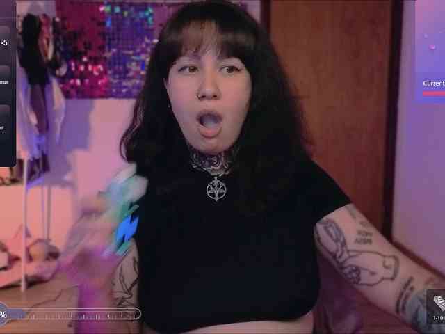 Model: DakotaCandy
