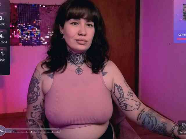 Model: DakotaCandy
