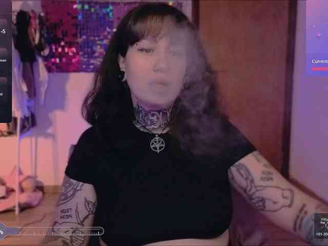 Model: DakotaCandy