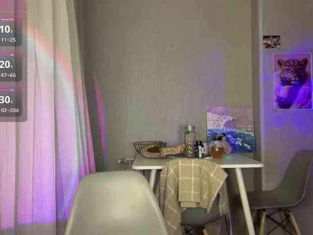 Alicemiumur webcam