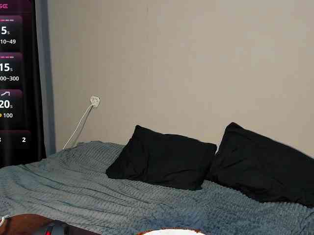 ReneYolker webcam