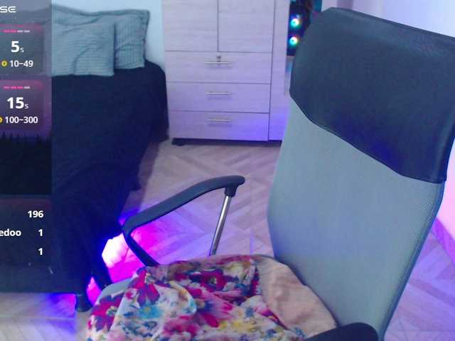 SharonAGT