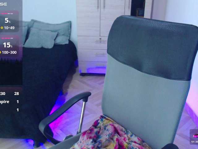 SharonAGT