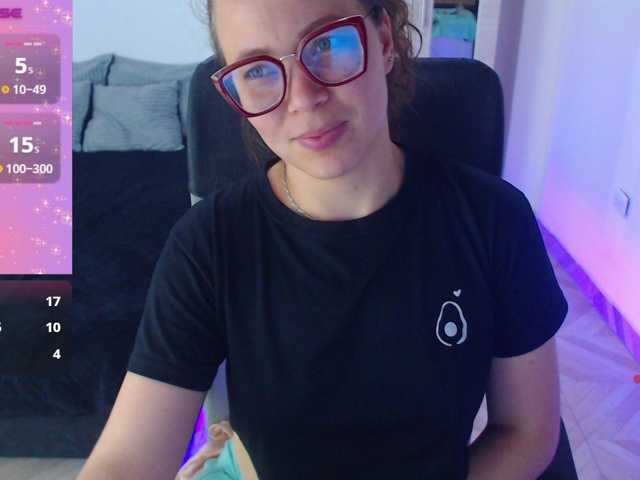 SharonAGT live cam preview