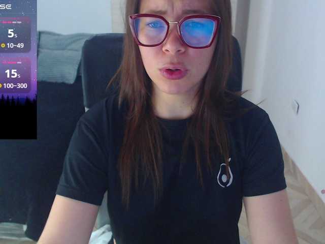 SharonAGT