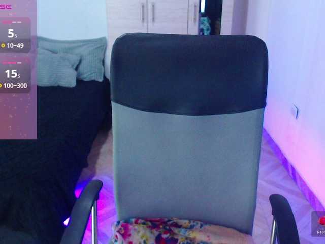 SharonAGT