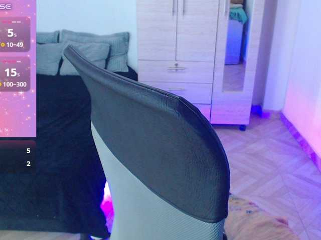 SharonAGT