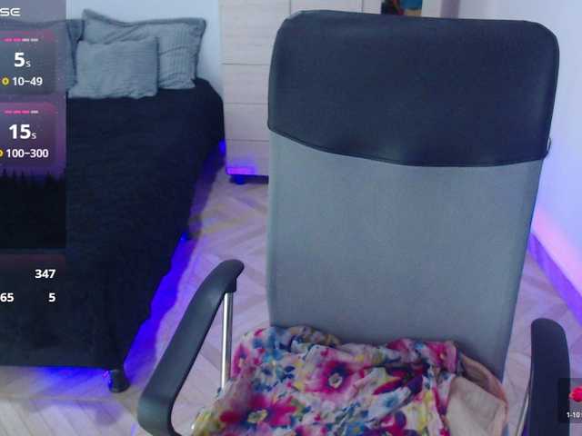 SharonAGT live cam on BongaCams