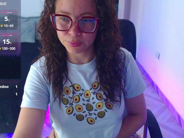 SharonAGT live cam on BongaCams