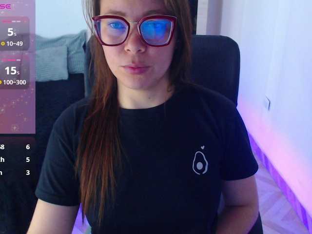 SharonAGT