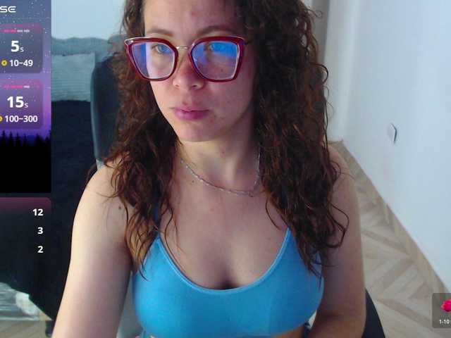 SharonAGT