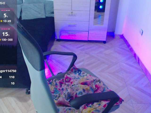 SharonAGT live cam on BongaCams