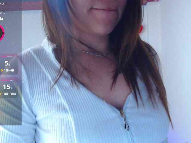 SharonAGT