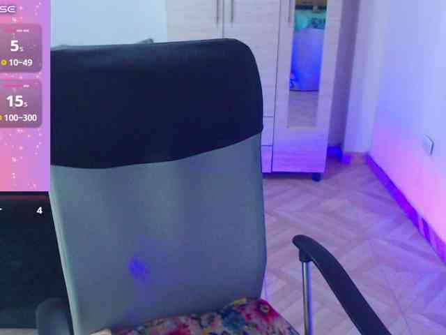 SharonAGT SharonAGT