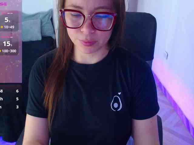 SharonAGT SharonAGT