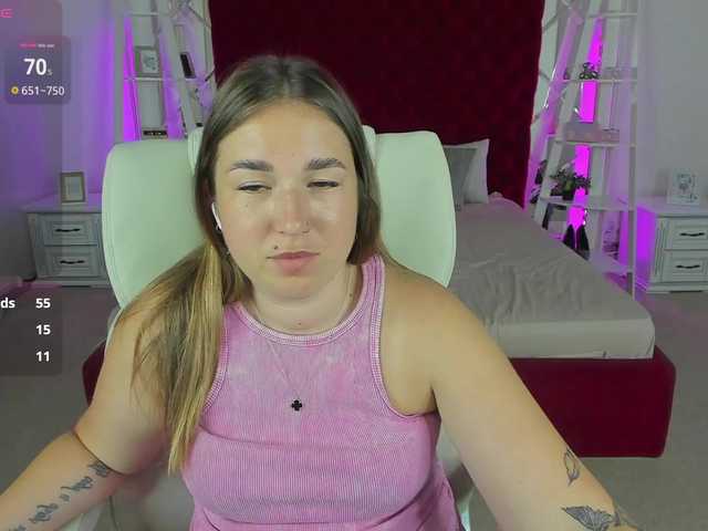 SofiiDarling live cam on UnifiedCams