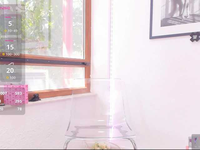 sugarburn live cam on BongaCams
