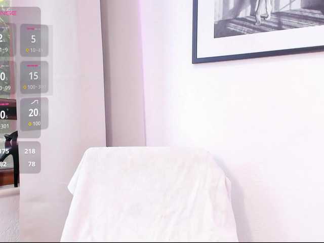 sugarburn live webcam show